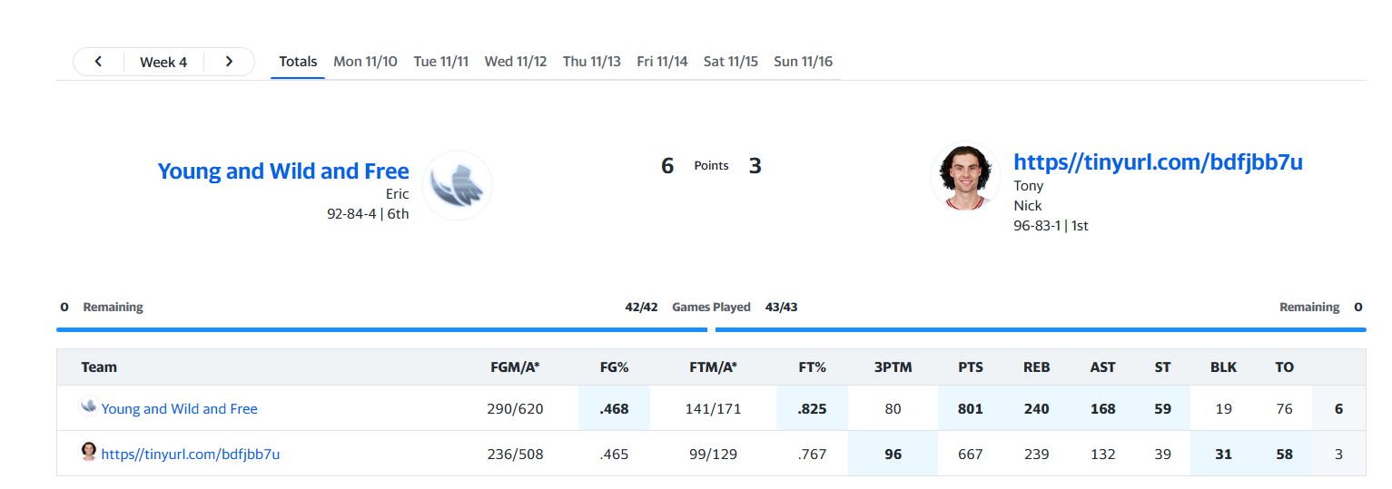 Yahoo matchup screenshot showing Eric beating Tony, November 10–16, 2025
